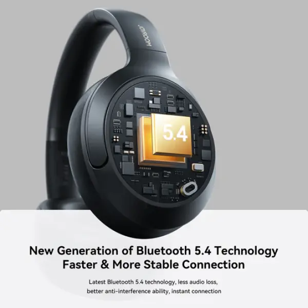 JR-JH2 ANC Wireless Headphones