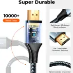 SY-20H1 HDMI to HDMI cable