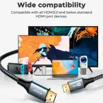 SY-20H1 HDMI to HDMI cable